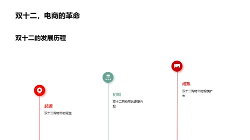 双十二购物攻略