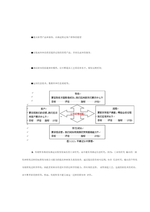 平衡计分卡实务