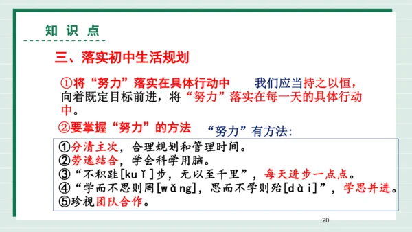 【2024新教材】1.2规划初中生活课件(共31张PPT)