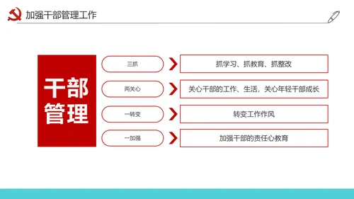 党员干部述职述廉报告廉洁廉政PPT模板