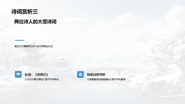 大雪诗词深度解析