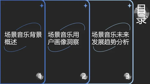 蓝黑微酸性场景音乐用户观察报告PPT模板