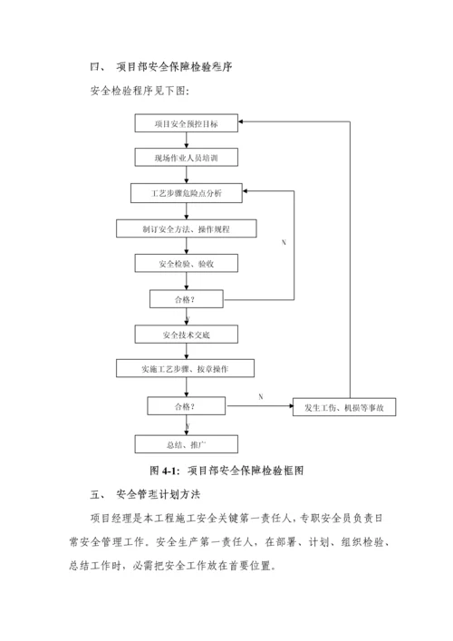 市政安全专项综合标准施工专业方案.docx