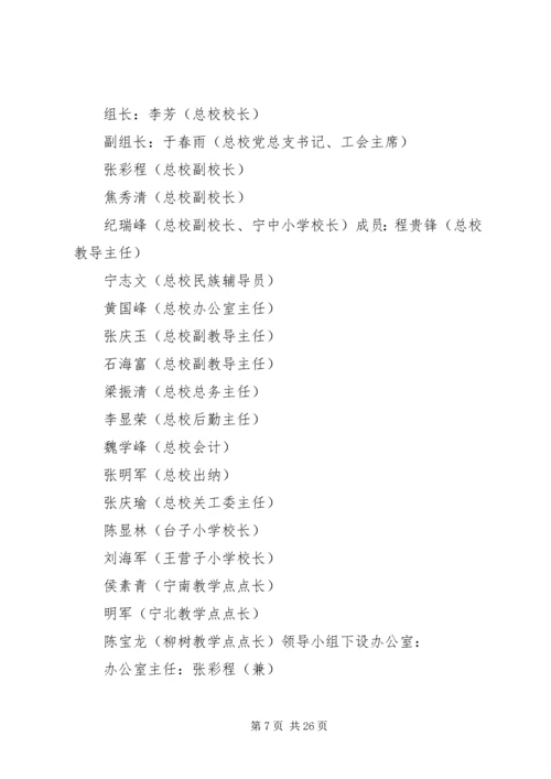 规范办学行为方案 (2).docx