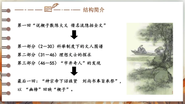 第三单元 名著导读《儒林外史》讽刺作品的阅读  课件(共31张PPT) 2024-2025学年语文部