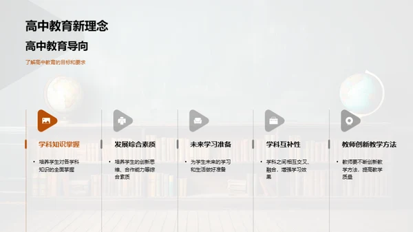 互动教学新视角