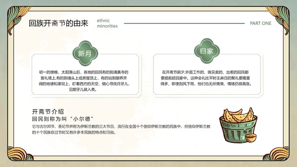 伊斯兰文化回族开斋节活动策划PPT
