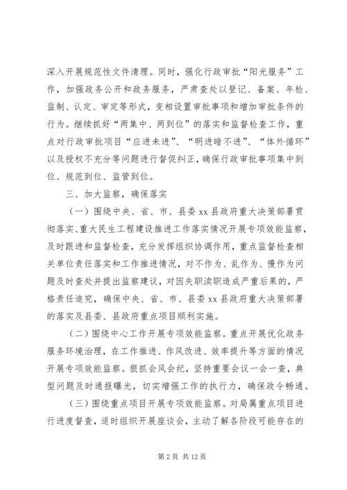 机关年度效能监察工作计划.docx