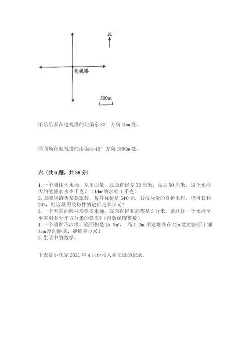 小升初数学综合模拟试卷【预热题】.docx