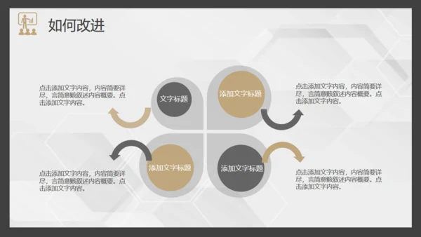 繁华都市夜景员工述职报告通用PPT模板