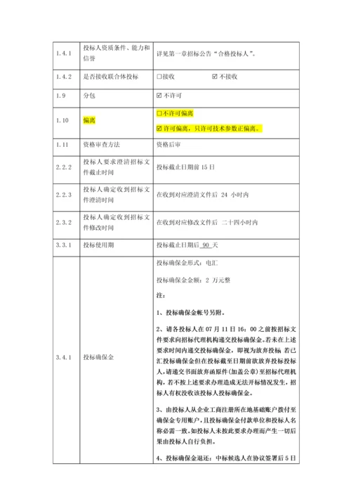 烟工业有限责任公司招标文件模板.docx