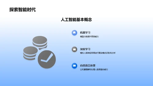 智能医疗：技术革新与商业化