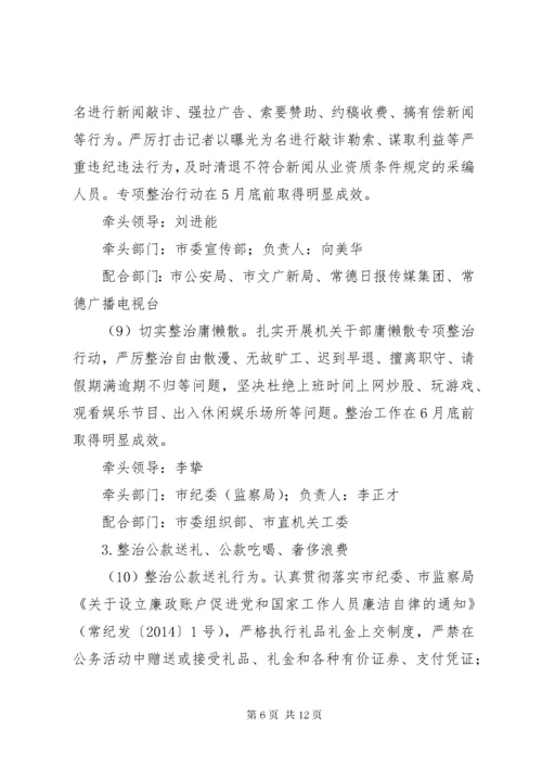 四风突出问题专项整治工作方案.docx