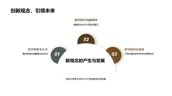 哲学理念与研究路径