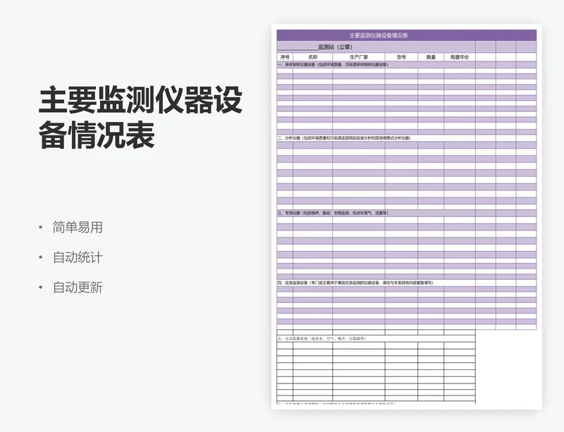 主要监测仪器设备情况表