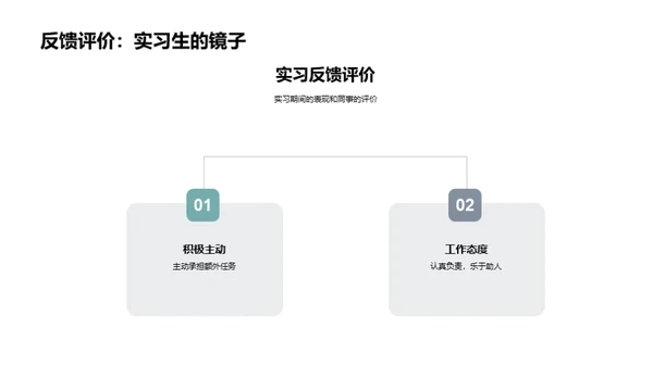 实习之旅的探索与成长