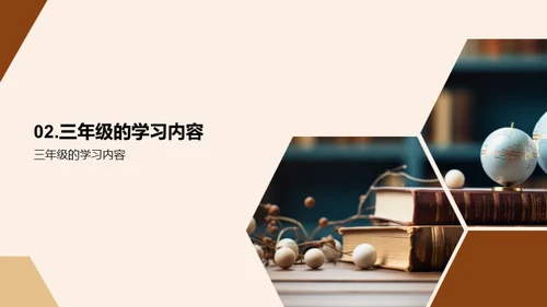 三年级，开启新征程