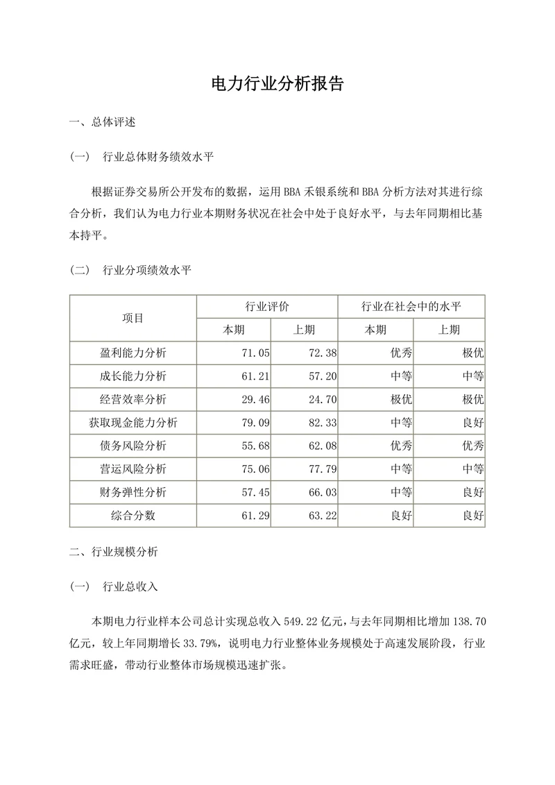 电力行业分析报告