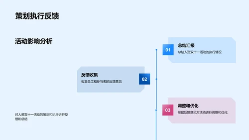 双十一人资活动策划报告PPT模板