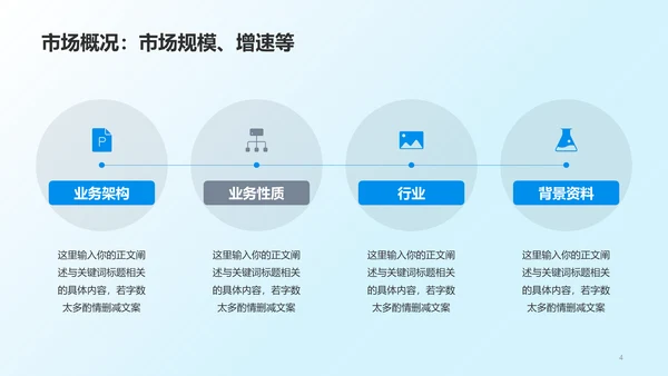 蓝色渐变航空公司商业计划书PPT