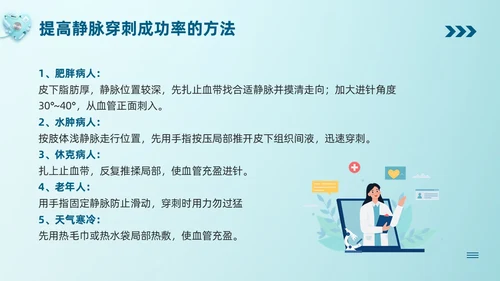 蓝色卡通静脉输液培训PPT模板宣传PPT动态PPT