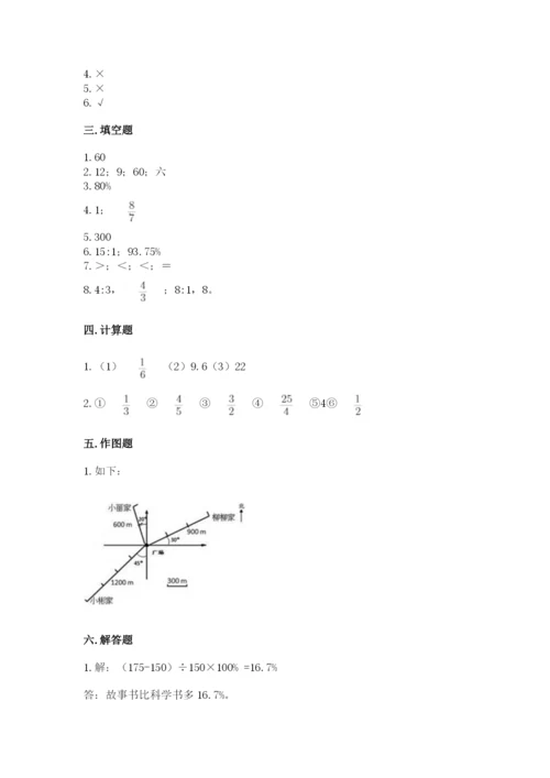 人教版六年级上册数学期末测试卷（夺分金卷）.docx