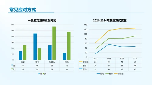 蓝色商务风学生会竞选答辩PPT模板