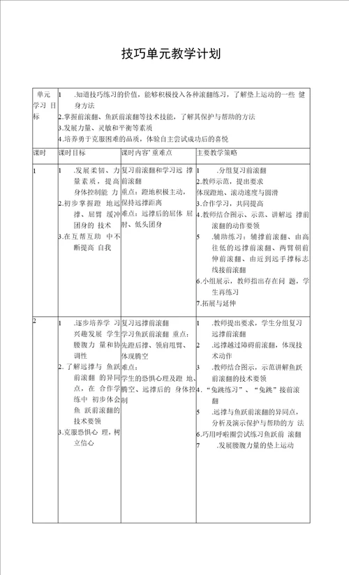 水平四初中体育技巧单元教学计划