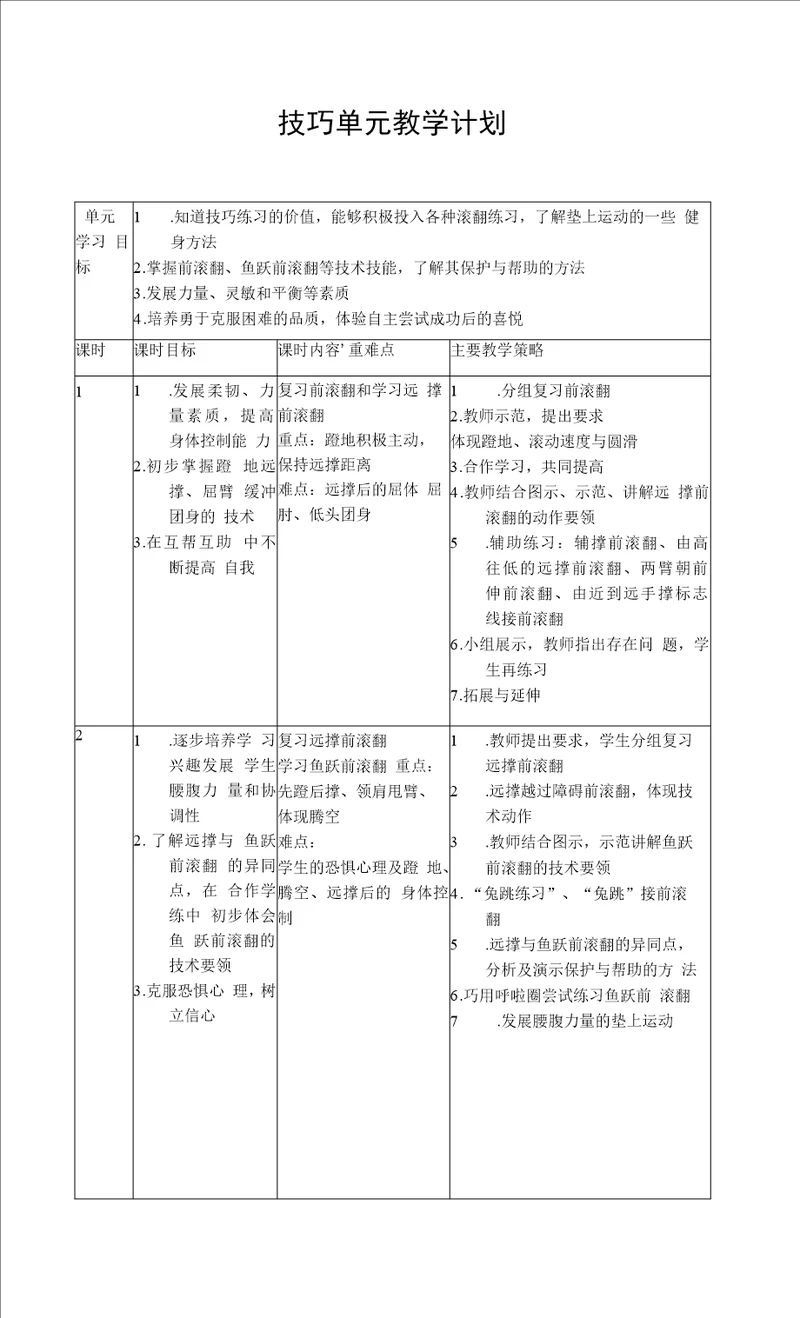 水平四初中体育技巧单元教学计划