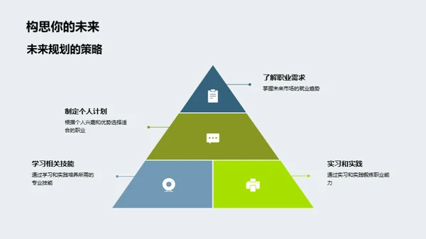 高二学习：自主与成长