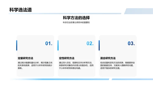 博士研究攻略