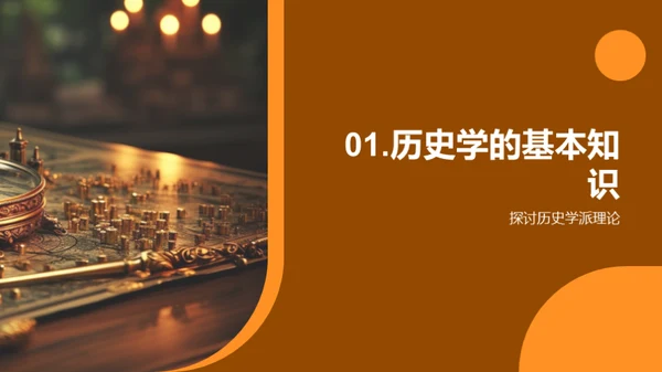 探索历史学的世界