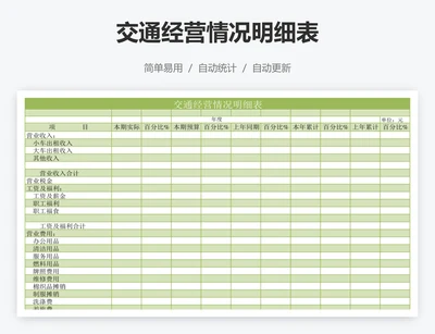 交通经营情况明细表