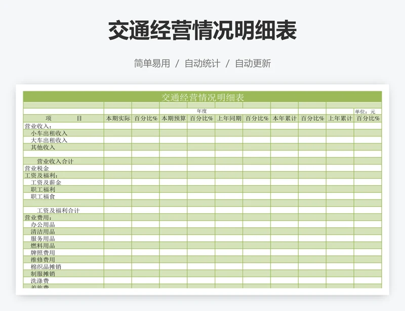 交通经营情况明细表