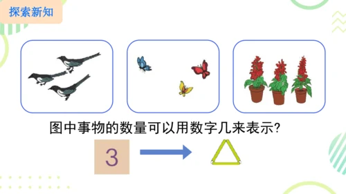 人教版 数学一年级上册 第一单元1-5的认识 （课件）(共23张PPT)