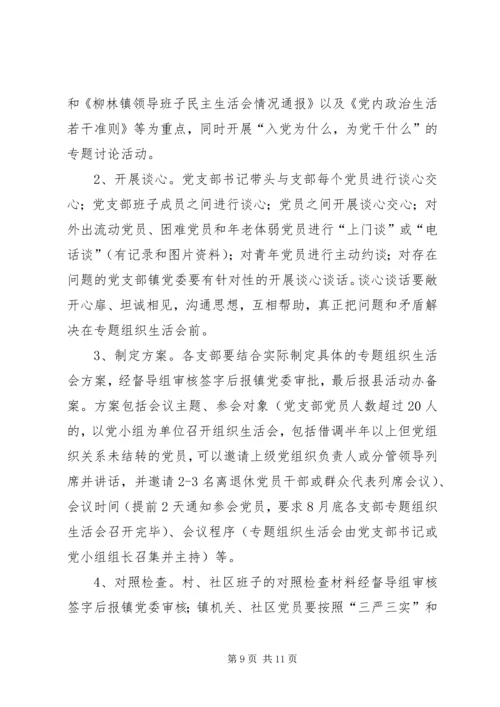 组织生活会问题清单.docx