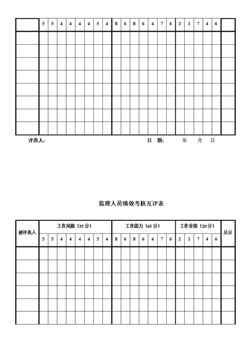 监理公司绩效考核管理办法