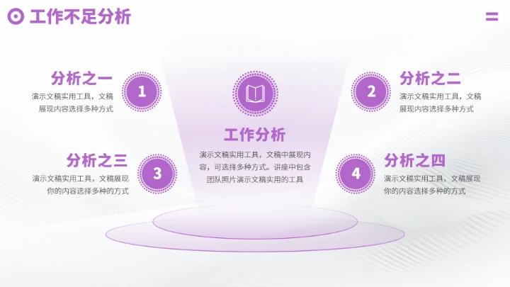紫色高端工作汇报述职年终总结PPT模板