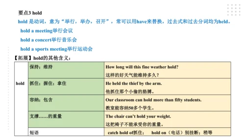 Module 6 Eating together 模块小结课件（共44张PPT）
