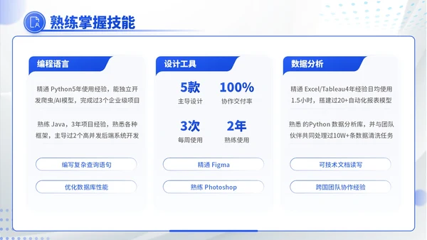 蓝色商务风职场新势力：个人职场简历介绍PPT模板