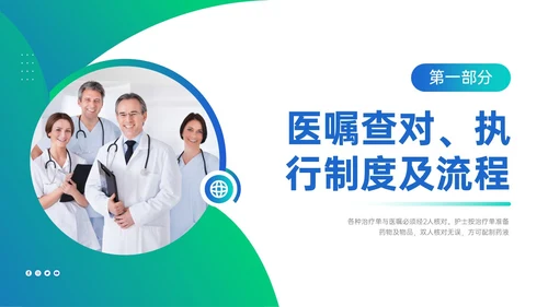 蓝绿渐变简约商务护理查对制度配许PPT模板