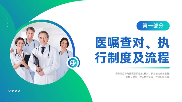 蓝绿渐变简约商务护理查对制度配许PPT模板