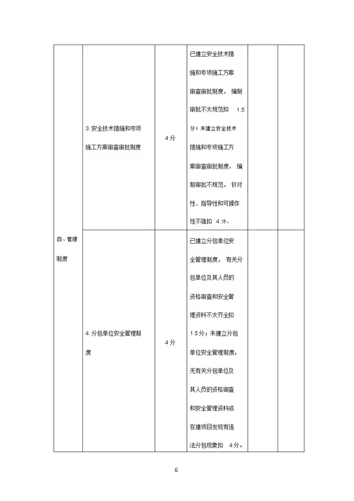 建筑施工企业安全生产责任目标考评细则