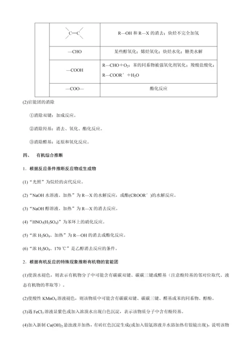 2023年有机化学基础知识点总结.docx