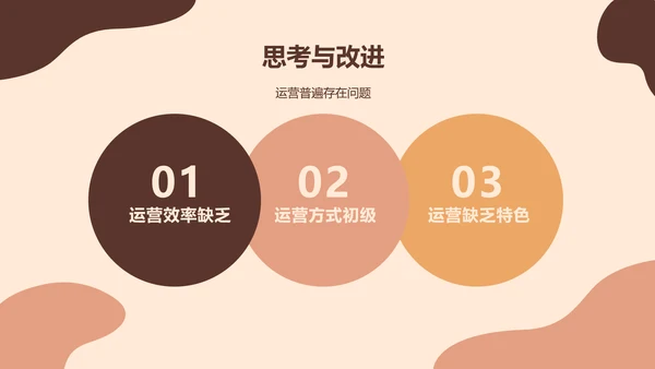 欧美风时尚行业总结汇报PPT