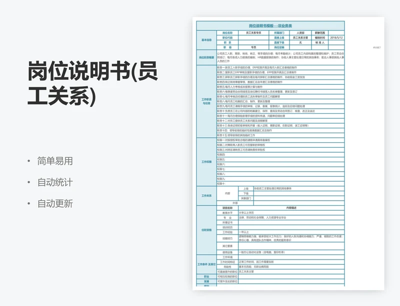岗位说明书(员工关系)