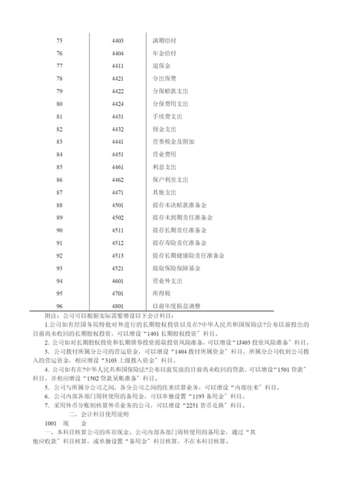 保险公司会计制度.docx