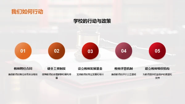 教师权益保护指南