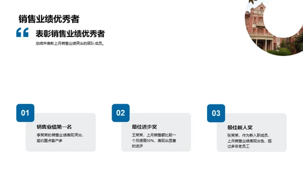 销售绩效深度剖析