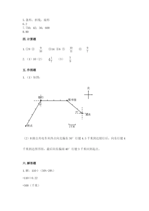 人教版六年级上册数学期末测试卷精品（名师系列）.docx